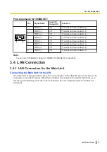 Предварительный просмотр 33 страницы Panasonic VL-VN1700 Installation Manual