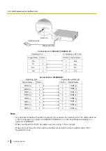 Предварительный просмотр 34 страницы Panasonic VL-VN1700 Installation Manual