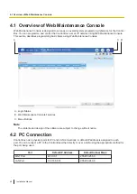 Предварительный просмотр 40 страницы Panasonic VL-VN1700 Installation Manual