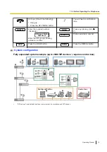 Предварительный просмотр 15 страницы Panasonic VL-VN1700 Operating Manual