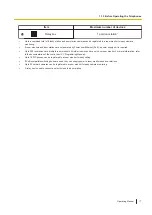 Предварительный просмотр 17 страницы Panasonic VL-VN1700 Operating Manual