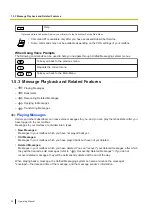 Предварительный просмотр 24 страницы Panasonic VL-VN1700 Operating Manual