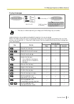 Предварительный просмотр 25 страницы Panasonic VL-VN1700 Operating Manual