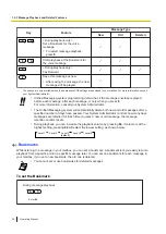 Предварительный просмотр 26 страницы Panasonic VL-VN1700 Operating Manual