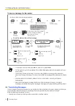 Предварительный просмотр 28 страницы Panasonic VL-VN1700 Operating Manual