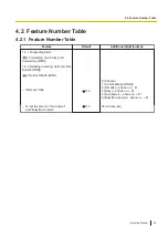 Предварительный просмотр 45 страницы Panasonic VL-VN1700 Operating Manual