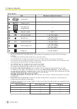 Предварительный просмотр 22 страницы Panasonic VL-VN1800 Installation Manual