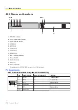 Предварительный просмотр 30 страницы Panasonic VL-VN1800 Installation Manual