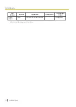 Предварительный просмотр 58 страницы Panasonic VL-VN1800 Installation Manual