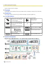 Предварительный просмотр 14 страницы Panasonic VL-VN1800 Operating Manual