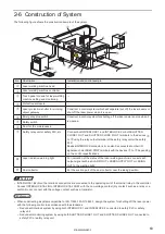 Preview for 63 page of Panasonic VL-W1-N Series Setup And Maintenance Manual