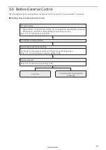 Preview for 77 page of Panasonic VL-W1-N Series Setup And Maintenance Manual