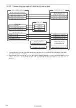 Preview for 110 page of Panasonic VL-W1-N Series Setup And Maintenance Manual