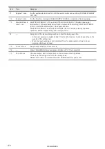 Preview for 112 page of Panasonic VL-W1-N Series Setup And Maintenance Manual