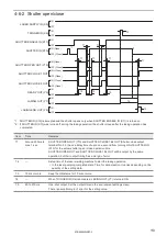 Preview for 113 page of Panasonic VL-W1-N Series Setup And Maintenance Manual