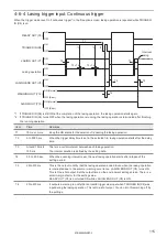 Preview for 115 page of Panasonic VL-W1-N Series Setup And Maintenance Manual