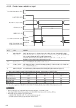 Preview for 116 page of Panasonic VL-W1-N Series Setup And Maintenance Manual