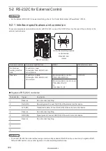 Preview for 124 page of Panasonic VL-W1-N Series Setup And Maintenance Manual