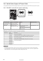 Preview for 130 page of Panasonic VL-W1-N Series Setup And Maintenance Manual