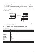 Preview for 131 page of Panasonic VL-W1-N Series Setup And Maintenance Manual