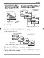 Предварительный просмотр 23 страницы Panasonic VL-W600BX Operating Instructions Manual