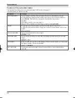 Предварительный просмотр 26 страницы Panasonic VL-W600BX Operating Instructions Manual