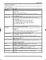 Предварительный просмотр 27 страницы Panasonic VL-W600BX Operating Instructions Manual