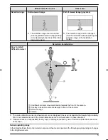 Preview for 5 page of Panasonic VL-WD812AZ User'S Information Manual