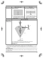 Preview for 5 page of Panasonic VL-WD812BX Information Manual