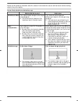 Предварительный просмотр 5 страницы Panasonic VL-WD812EX Information Manual