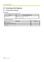 Preview for 12 page of Panasonic VL1700 Feature Manual