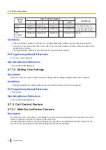 Предварительный просмотр 22 страницы Panasonic VL1700 Feature Manual