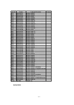 Preview for 152 page of Panasonic VM-D101 Service Manual