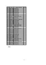 Preview for 153 page of Panasonic VM-D101 Service Manual