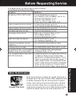 Preview for 39 page of Panasonic VM-L153 Operating Instructions Manual