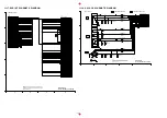 Предварительный просмотр 103 страницы Panasonic VMD0207046C8 Service Manual