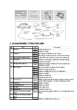 Предварительный просмотр 122 страницы Panasonic VMD0207046C8 Service Manual