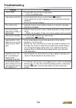 Preview for 114 page of Panasonic Voice Editing Ver.2.0 Operating Instructions Manual