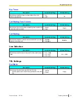 Preview for 53 page of Panasonic VoiceSonic KX-NT700 Operating Instructions Manual