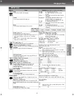 Предварительный просмотр 41 страницы Panasonic VP-31GN Operating Instructions Manual