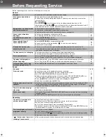 Предварительный просмотр 44 страницы Panasonic VP-31GN Operating Instructions Manual