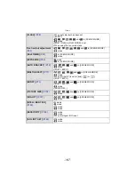 Preview for 187 page of Panasonic VQT1T63 Operating Instructions Manual