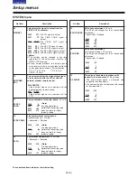 Preview for 33 page of Panasonic VQT9958 Operating Instructions Manual