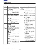 Preview for 35 page of Panasonic VQT9958 Operating Instructions Manual