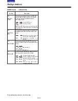 Preview for 39 page of Panasonic VQT9958 Operating Instructions Manual