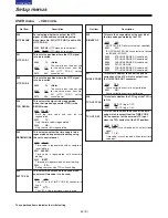 Preview for 44 page of Panasonic VQT9958 Operating Instructions Manual