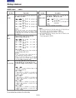 Preview for 52 page of Panasonic VQT9958 Operating Instructions Manual