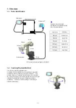 Preview for 10 page of Panasonic VR2 Series Operating Instructions Manual