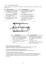 Preview for 34 page of Panasonic VR2 Series Operating Instructions Manual