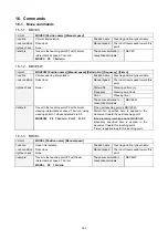 Preview for 157 page of Panasonic VR2 Series Operating Instructions Manual